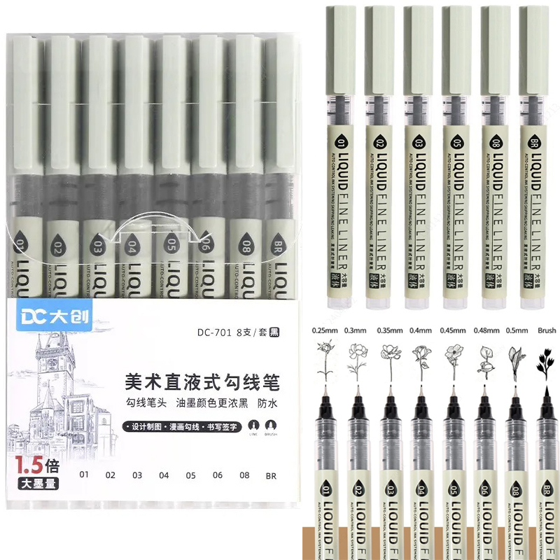 Copic Marker Sketch - 5/8/12 Czarne pisaki Tibs do szkicowania