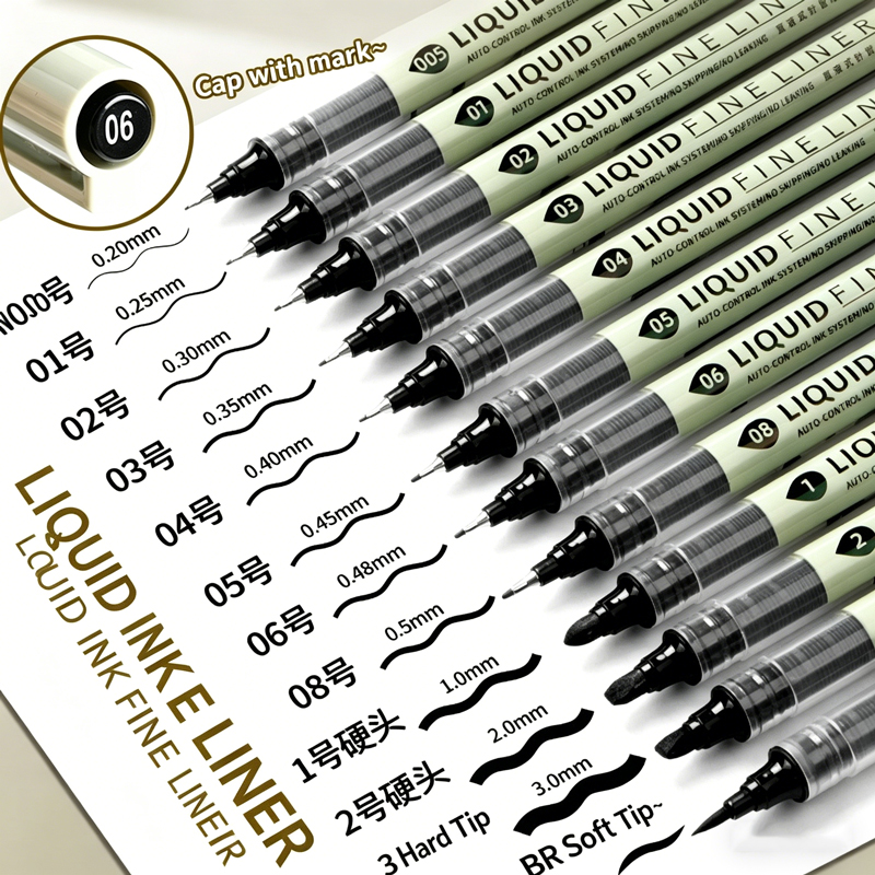 5/8/12 Czarne pisaki Tibs do s – Copic Marker Sketch recenzja i cena
