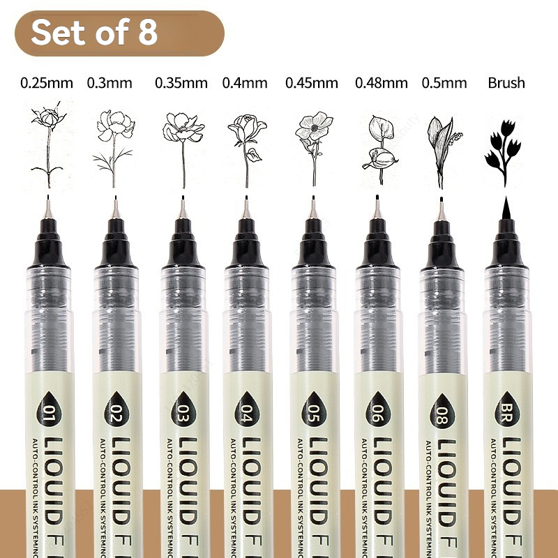 5/8/12 Czarne pisaki Tibs do s – Copic Marker Sketch recenzja i cena