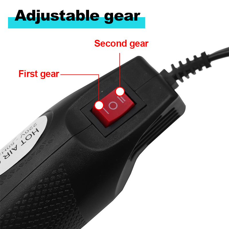 Nowa regulowana temperatura Ho – Heat Gun Small recenzja i cena
